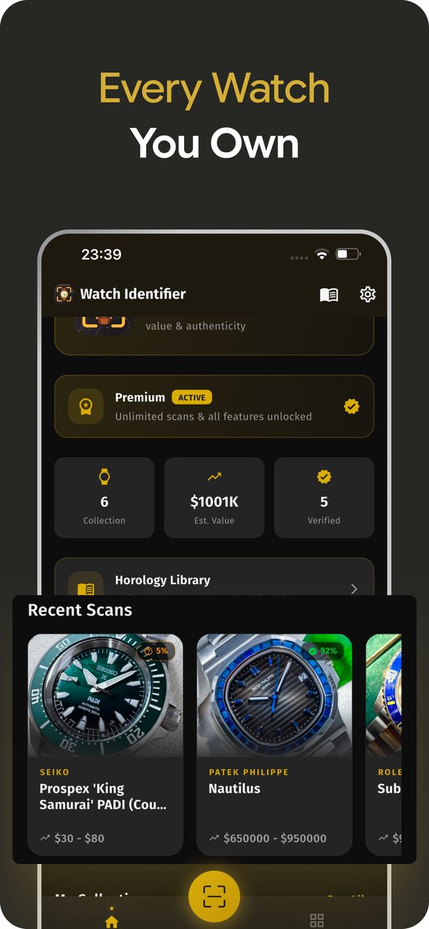 Every watch you own