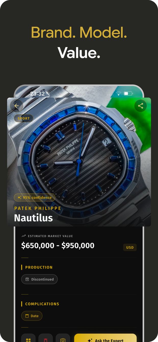 Brand. Model. Value.